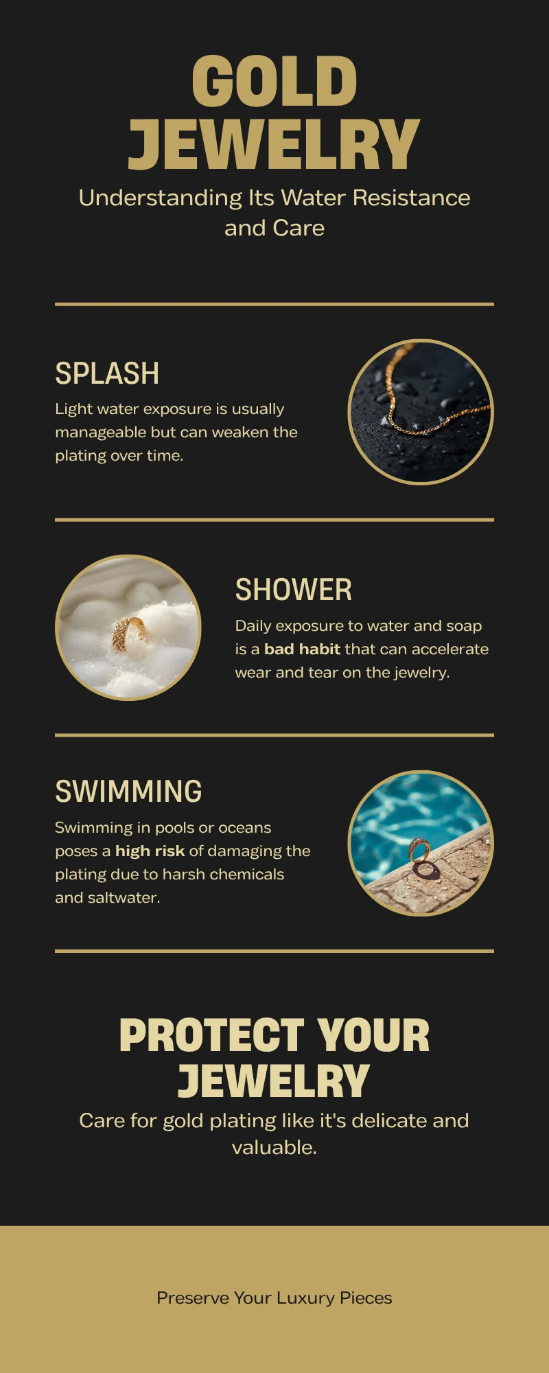 Infographic explaining why gold-plated jewelry is not truly waterproof and how water exposure accelerates plating wear.