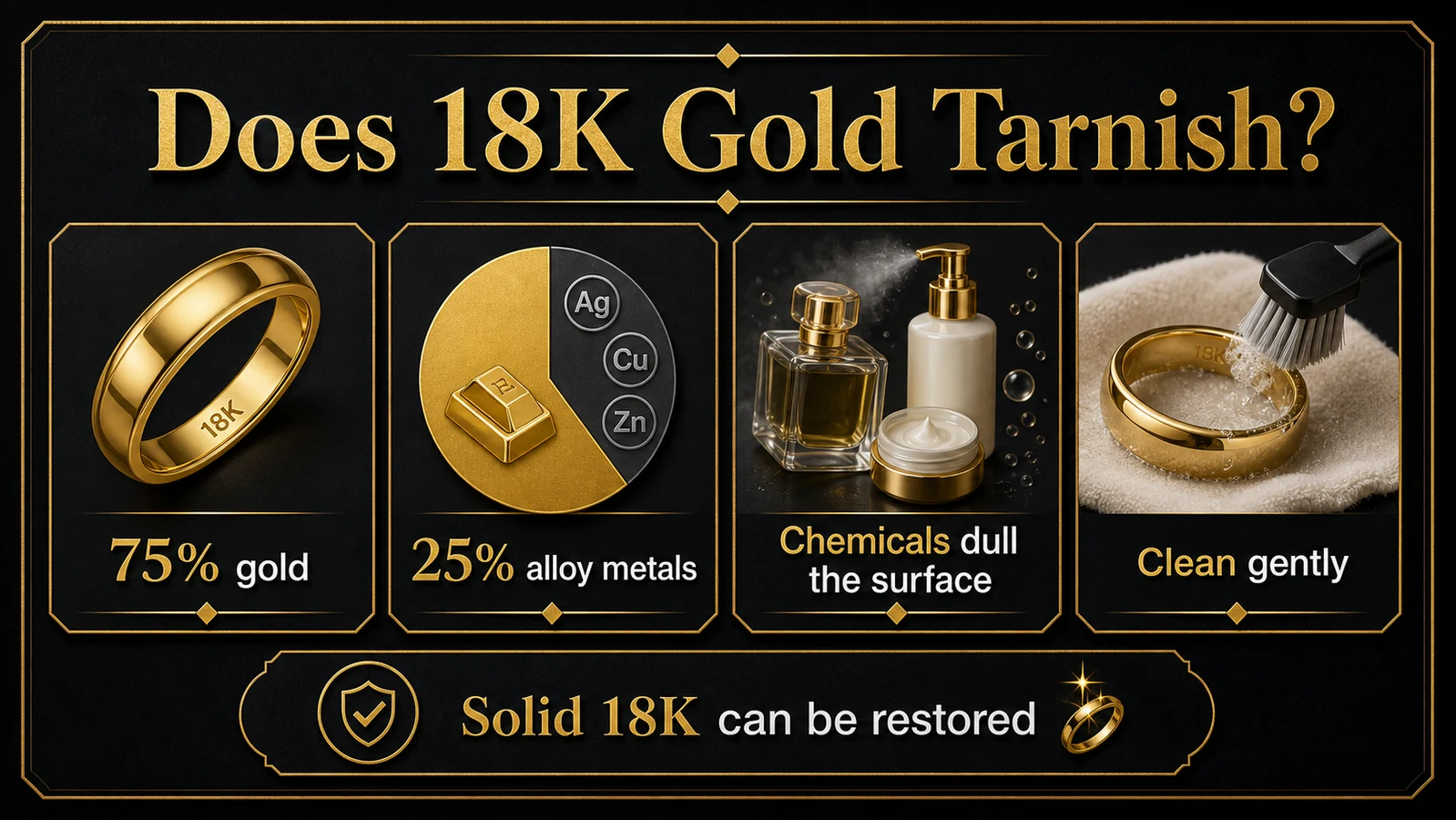 Infographic explaining 18K gold tarnish and care