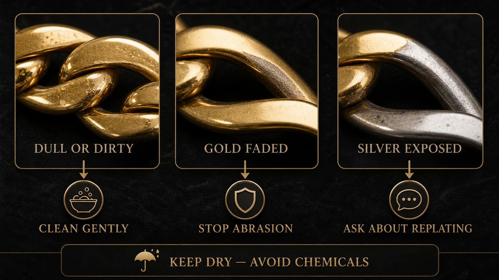 Does Gold Vermeil Tarnish? | Wear, Care, and Buying Checks infographic