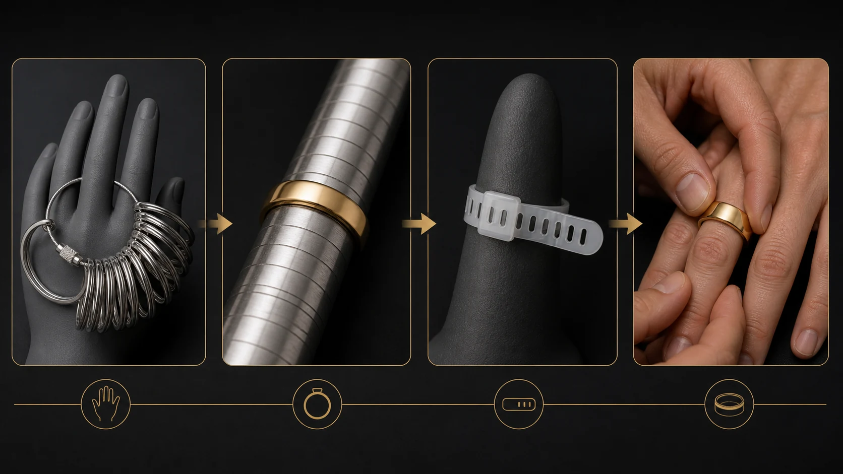 Four-step ring sizing visual showing finger gauges, a ring mandrel, a reusable belt sizer, and professional fit confirmation